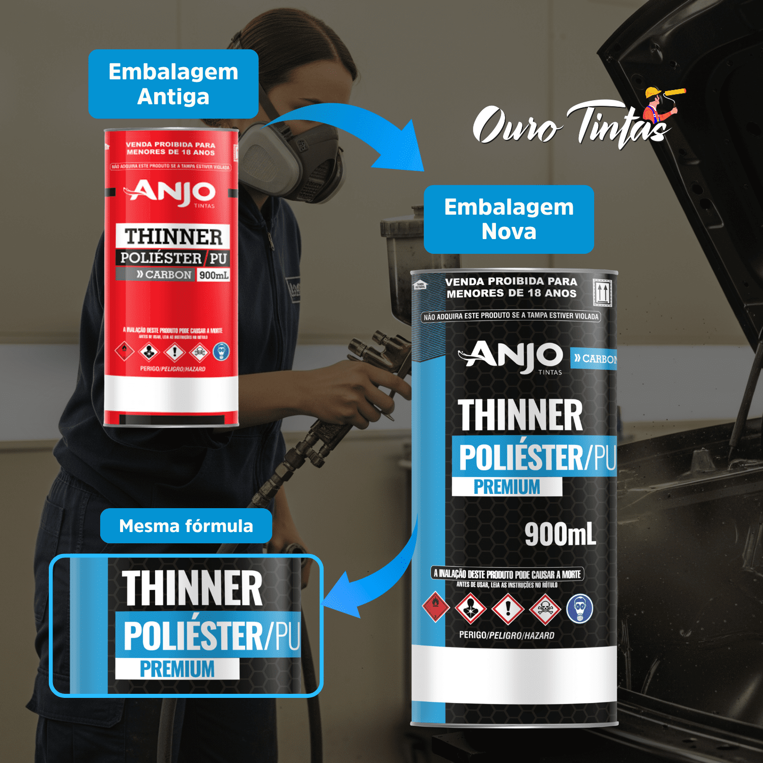 Anjo Thinner Pu Poliéster Automotivo 5003 900ml Diluente - Imagem 6