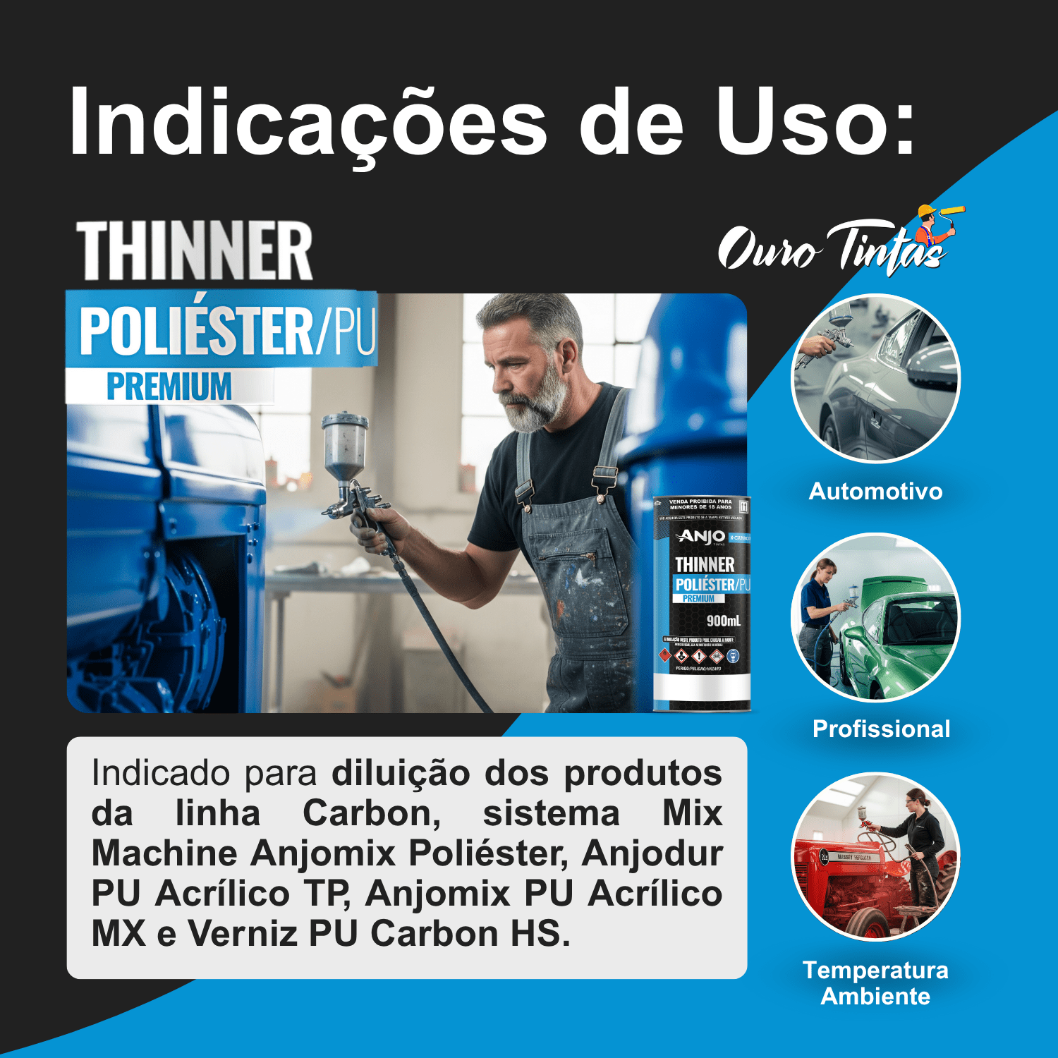 Anjo Thinner Pu Poliéster Automotivo 5003 900ml Diluente - Imagem 4