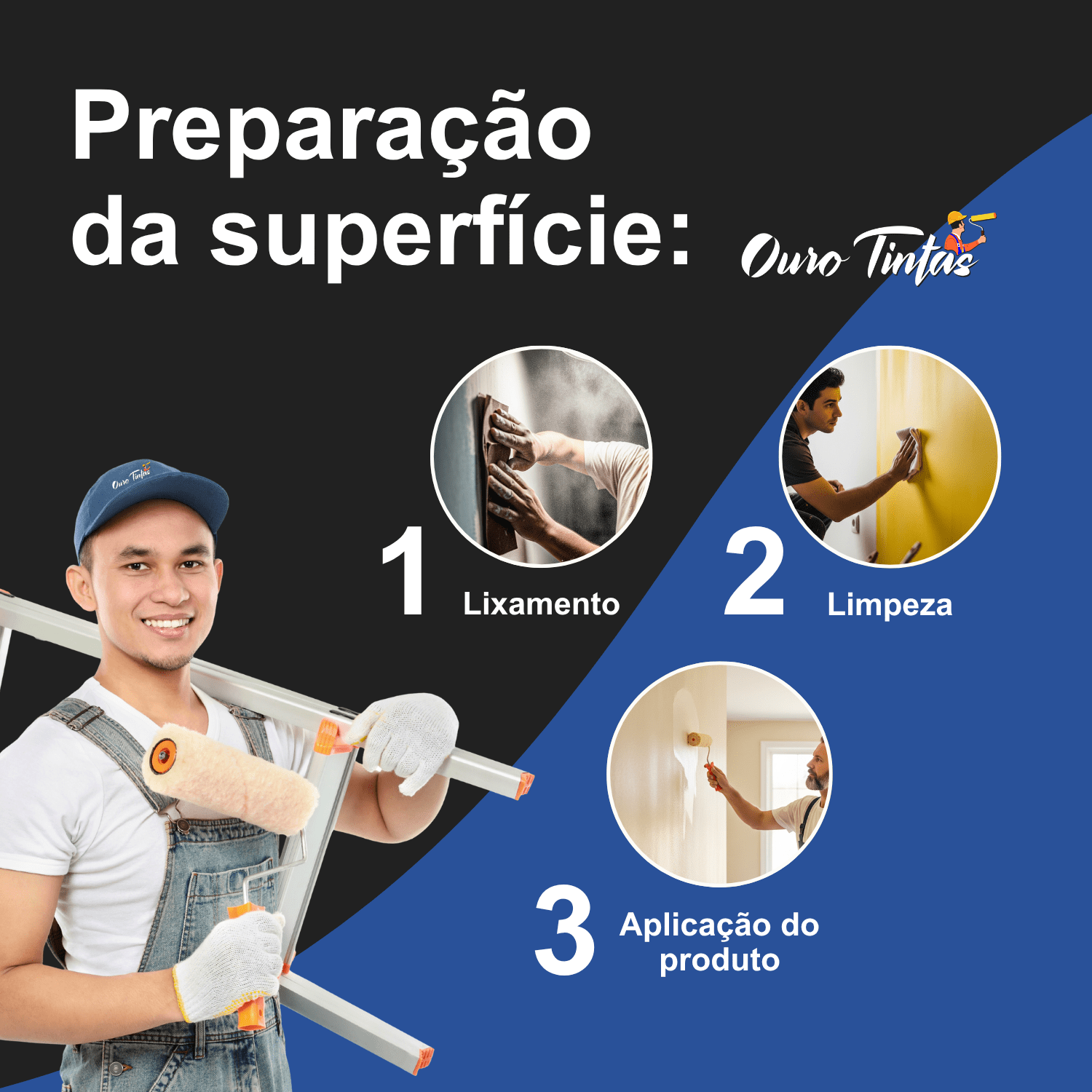 Fundo Preparador Parede Branco Eucatex Due Pro300 3,6L - Imagem 7
