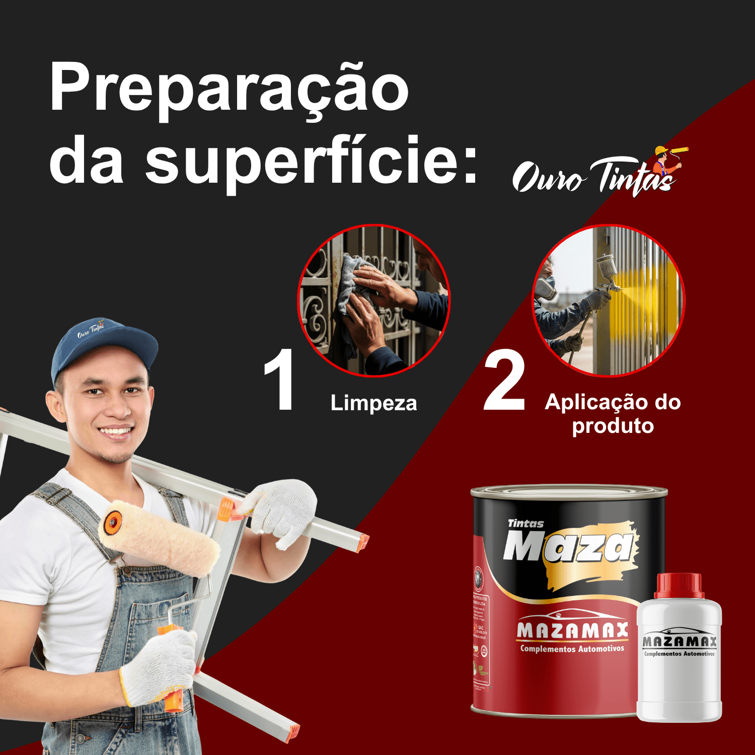 Kit Tinta Automotiva Wash Primer Maza 3,6l C/ Catalisador - Imagem 7