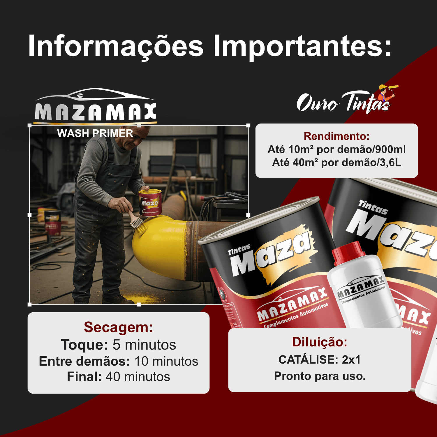 Kit Tinta Automotiva Wash Primer Maza 3,6l C/ Catalisador - Imagem 8